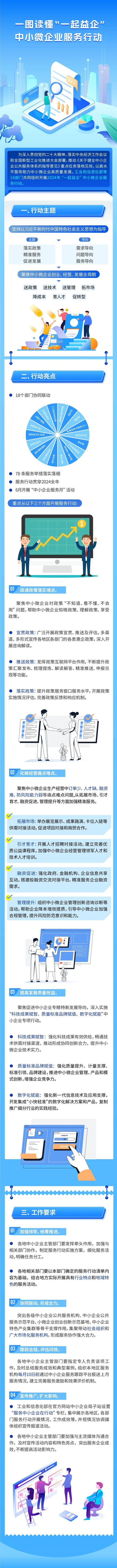 微信图片_20240311155524