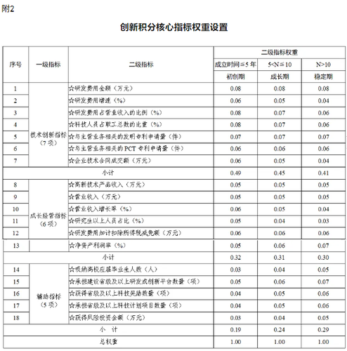 {E55A3B27-5D08-4448-A346-3AAC72BC07B3}
