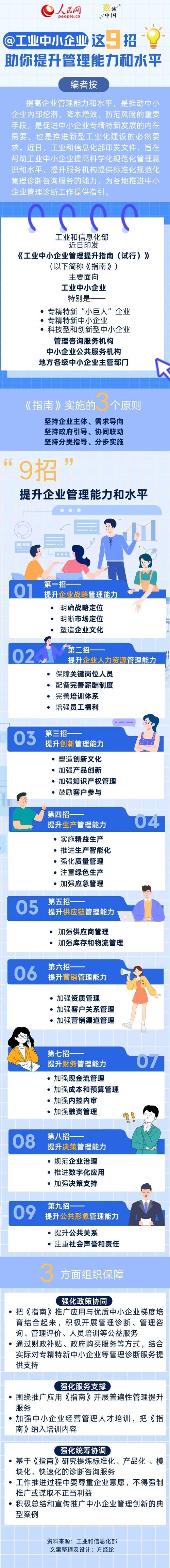 政策