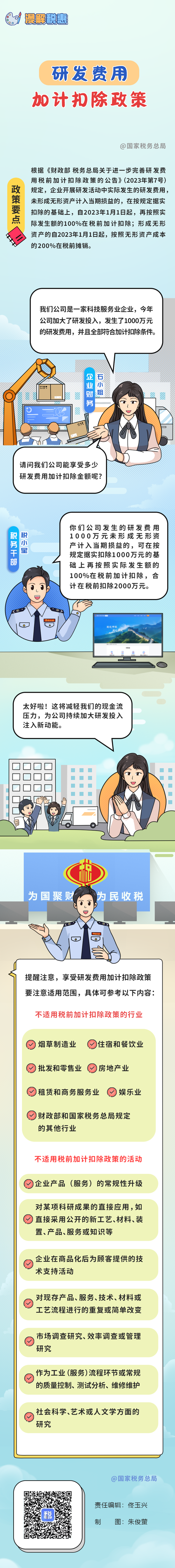 享受研发费用加计扣除政策 这些政策要点需掌握