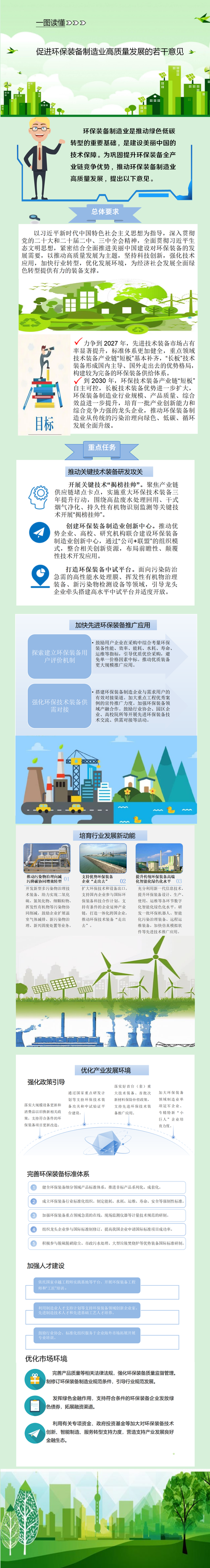 工业和信息化部节能与综合利用司