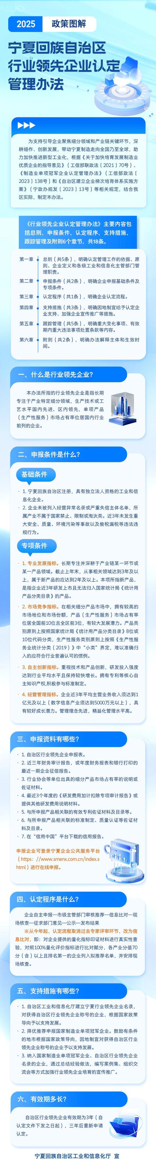 自治区工业和信息化厅
