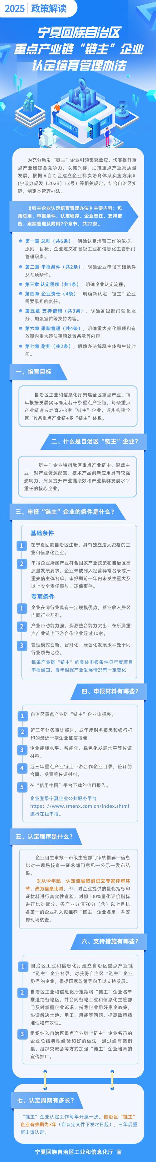 产业链