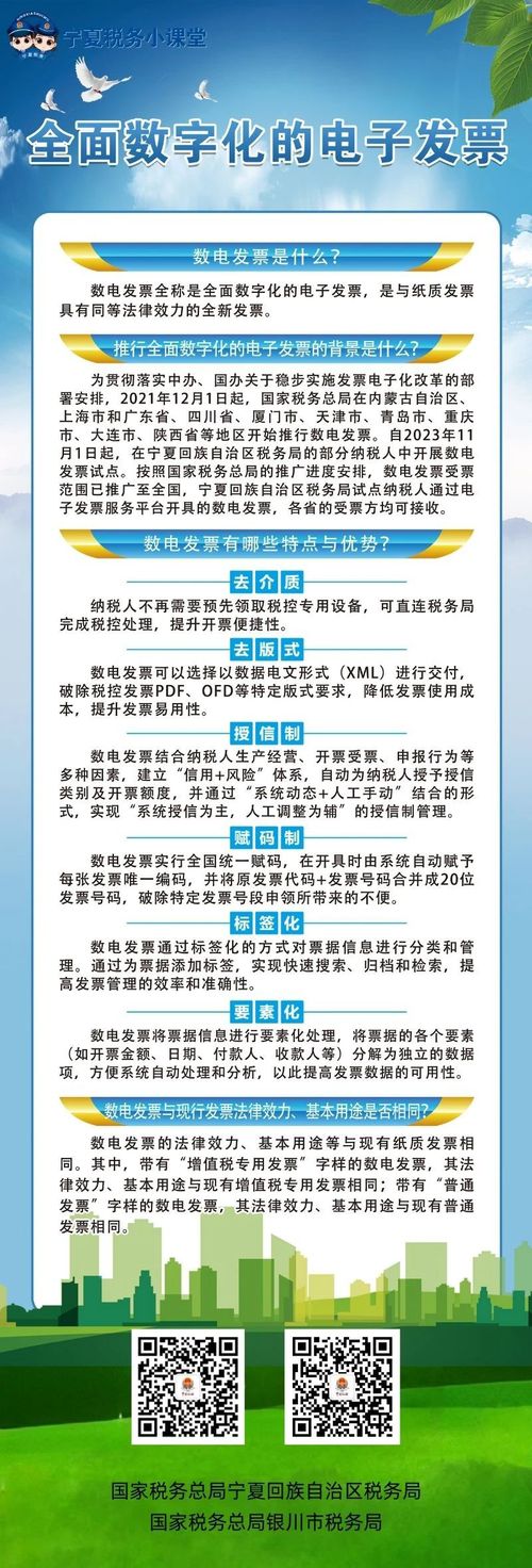 一图了解数电发票